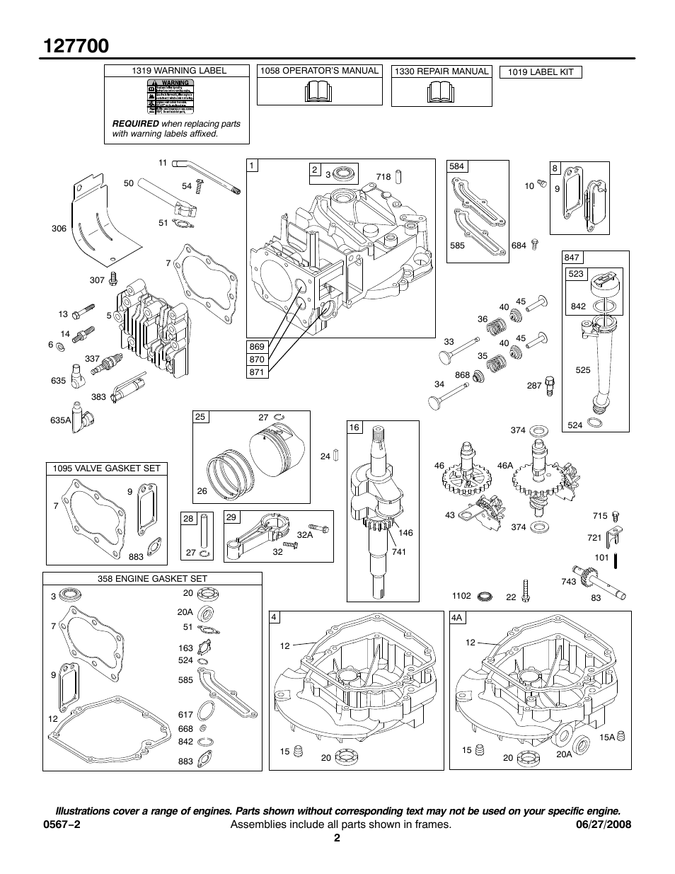 Briggs & Stratton 127700 User Manual | Page 2 / 15