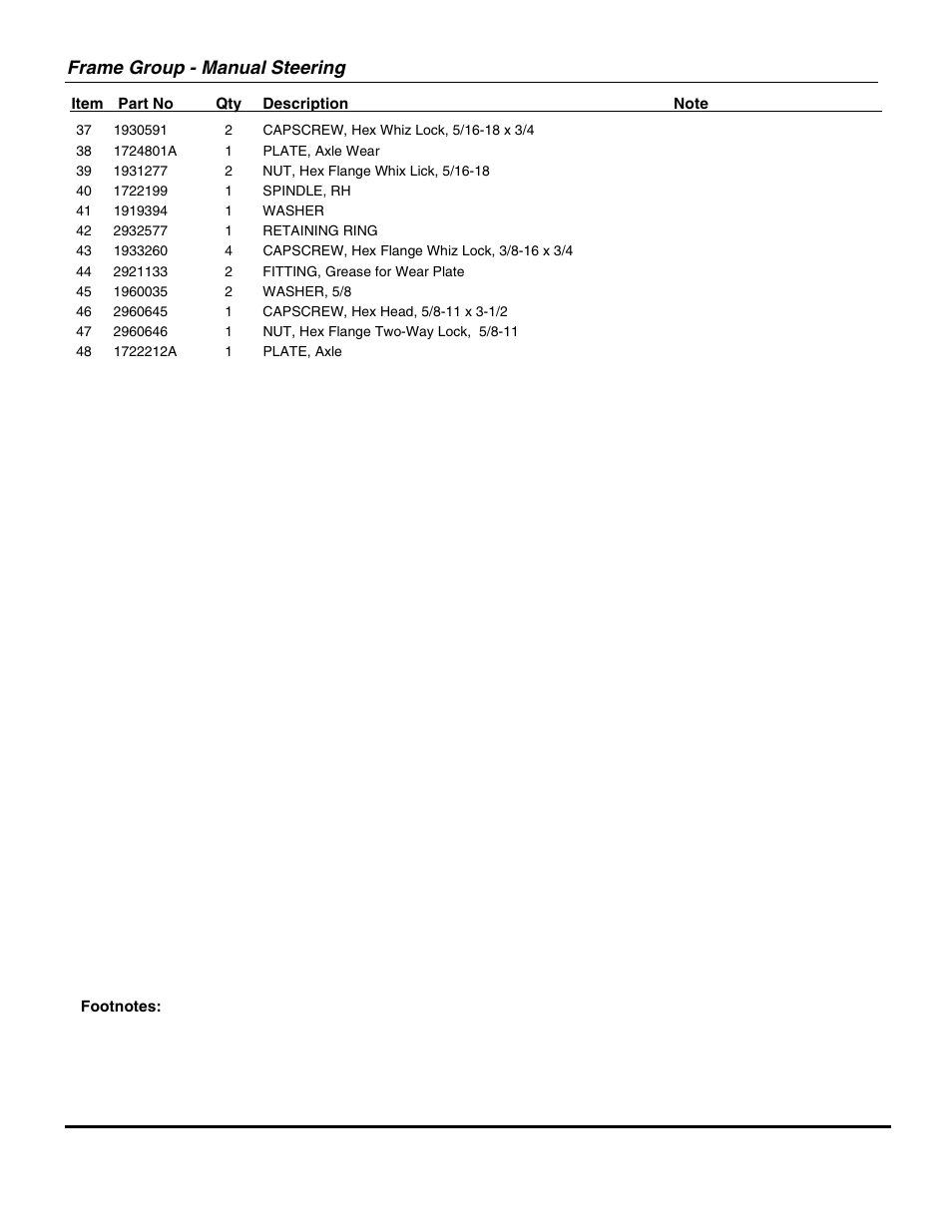 Frame group - manual steering | Briggs & Stratton SNAPPER GT23540 User Manual | Page 13 / 58