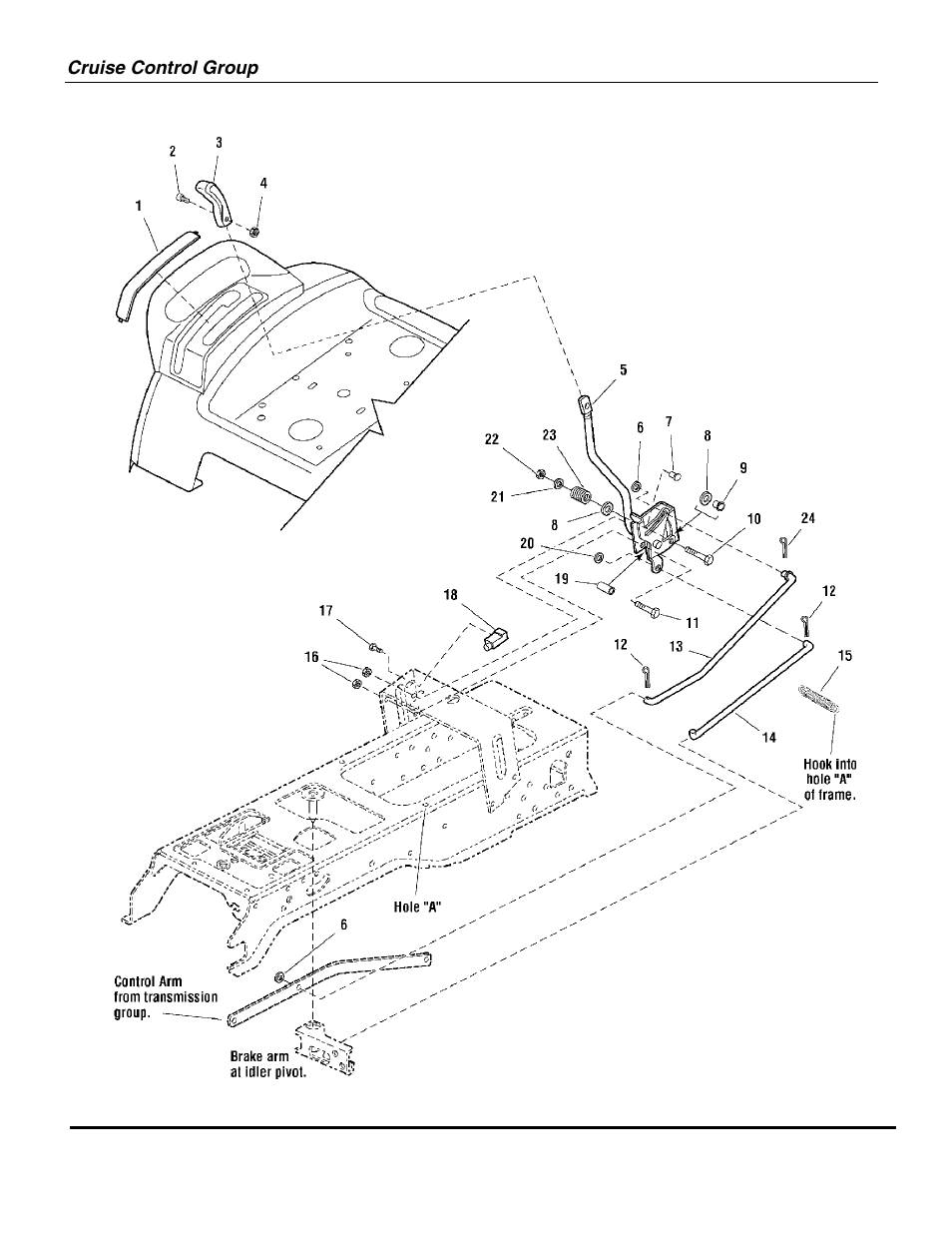 Briggs & Stratton SNAPPER GT23540 User Manual | Page 18 / 58