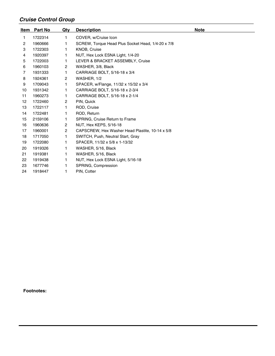 Cruise control group | Briggs & Stratton SNAPPER GT23540 User Manual | Page 19 / 58