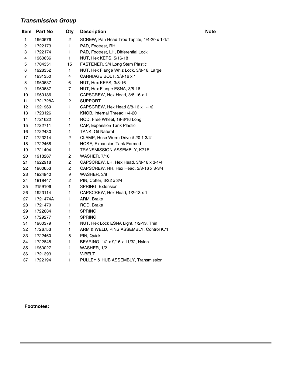 Transmission group | Briggs & Stratton SNAPPER GT23540 User Manual | Page 21 / 58