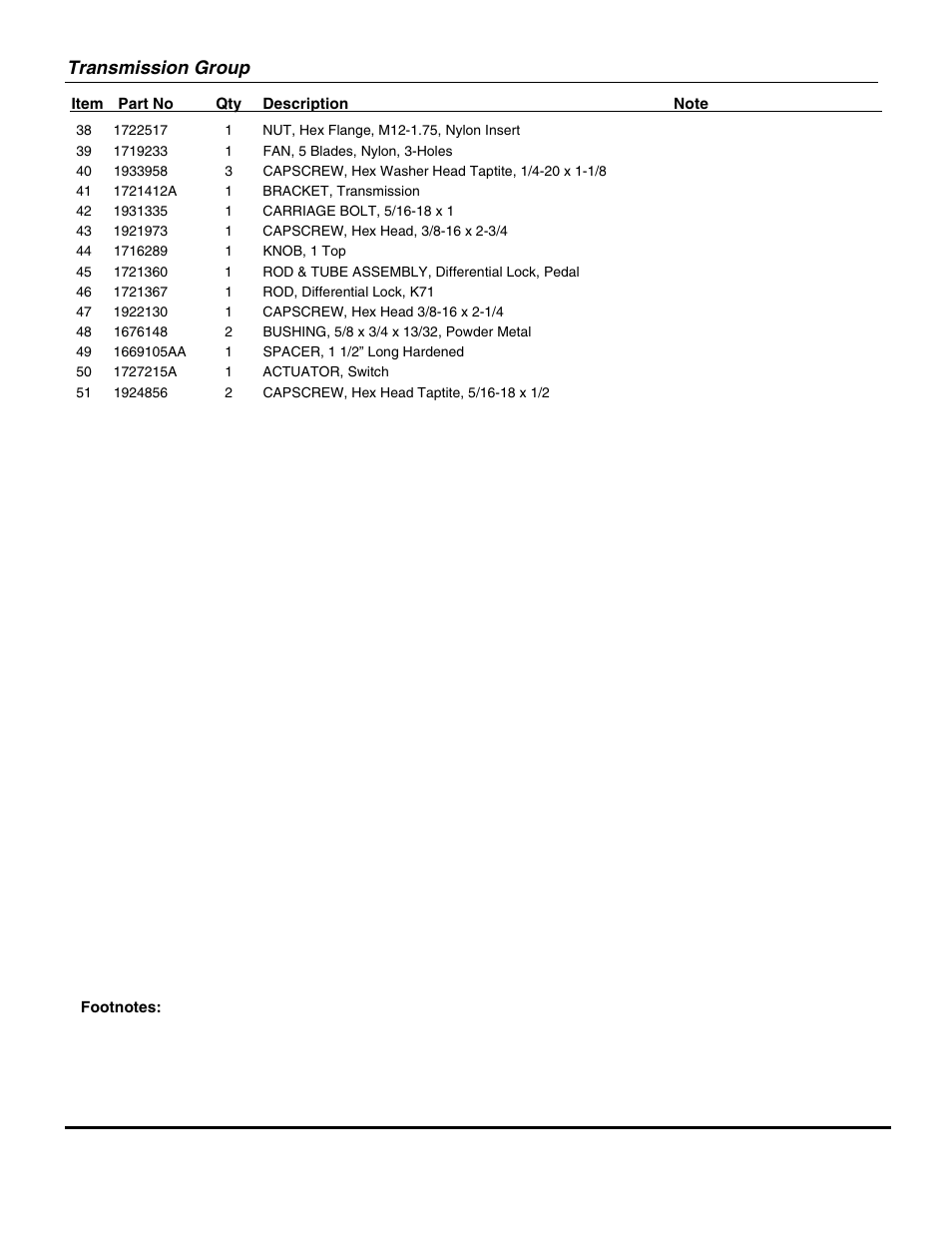 Transmission group | Briggs & Stratton SNAPPER GT23540 User Manual | Page 23 / 58