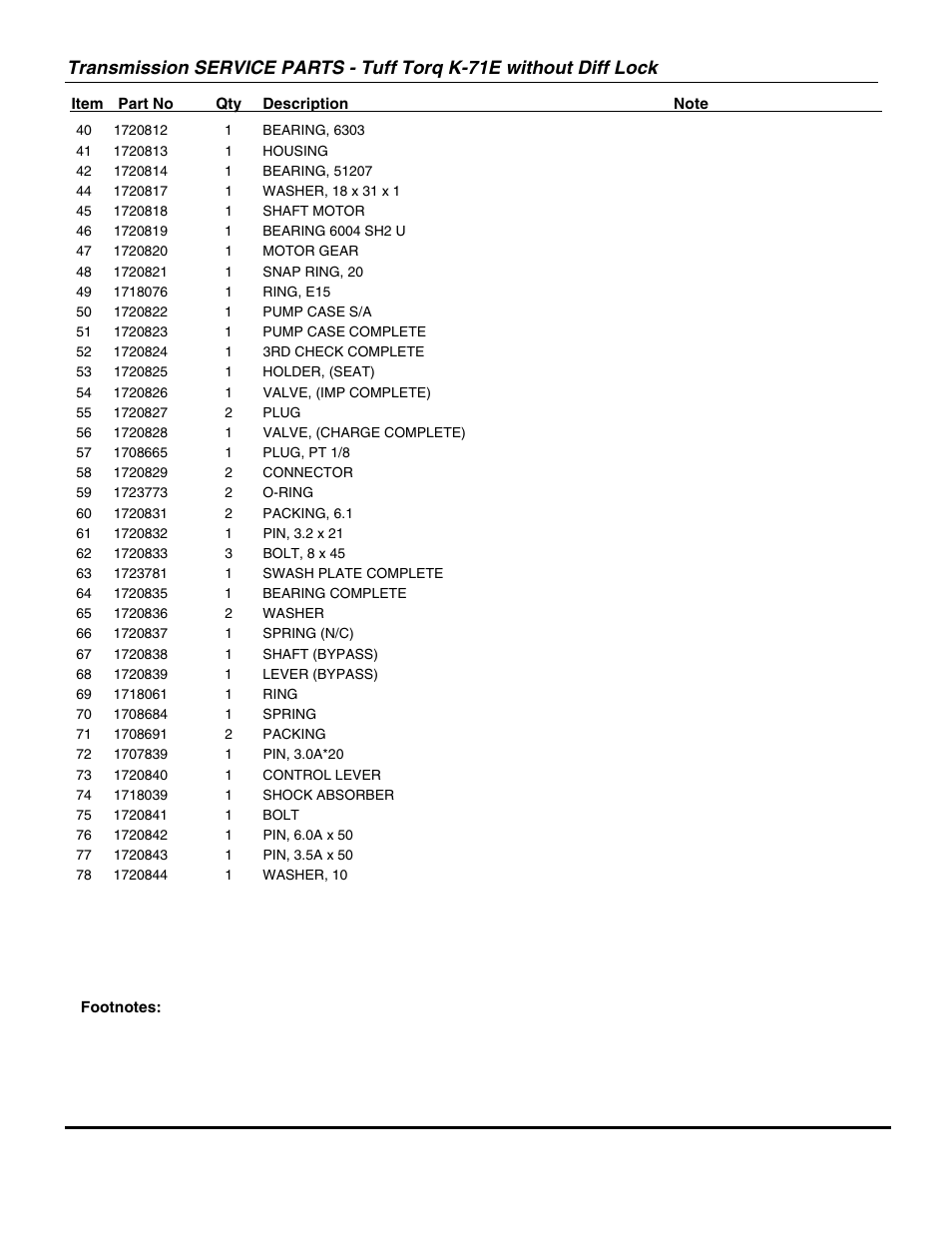 Briggs & Stratton SNAPPER GT23540 User Manual | Page 27 / 58