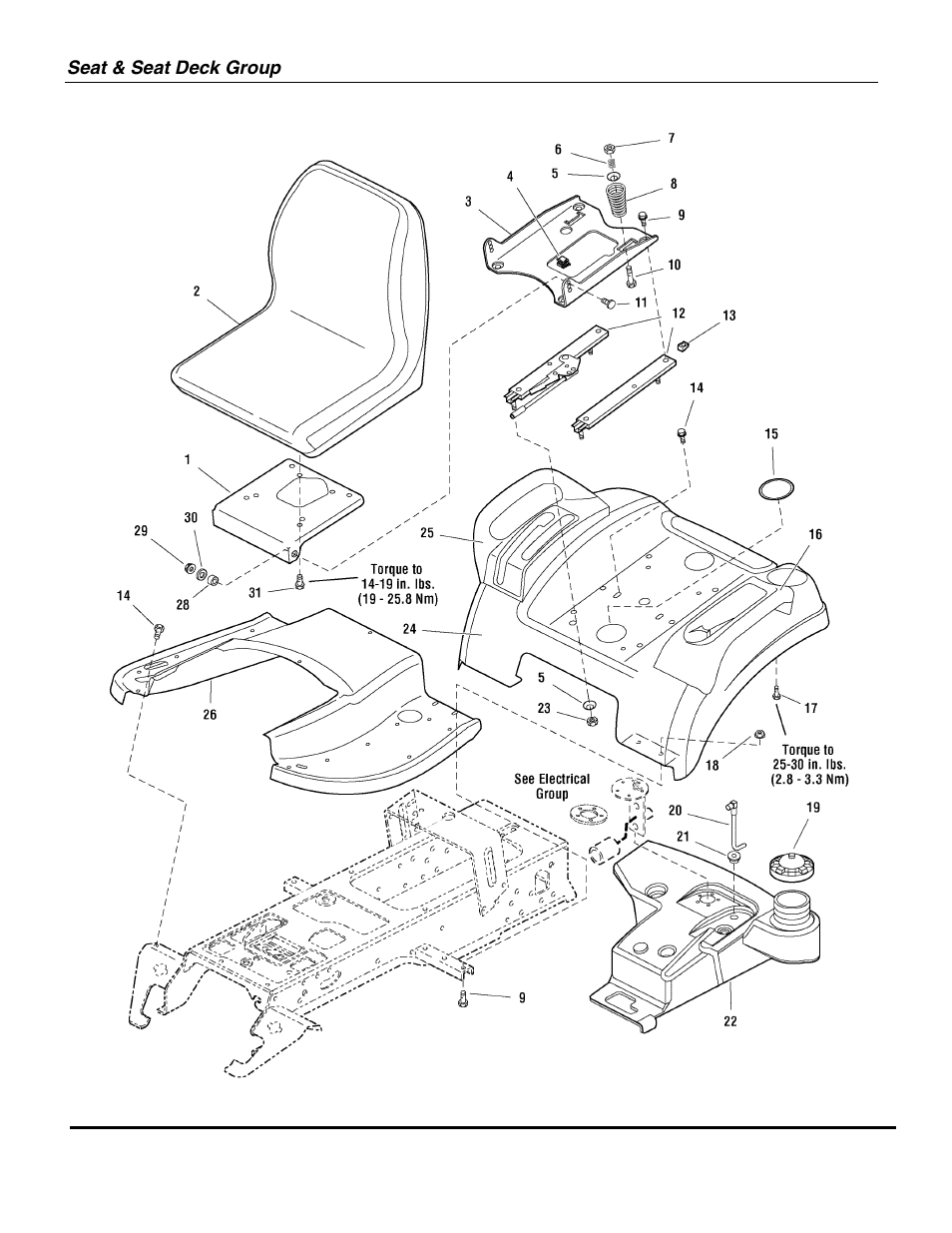 Briggs & Stratton SNAPPER GT23540 User Manual | Page 32 / 58