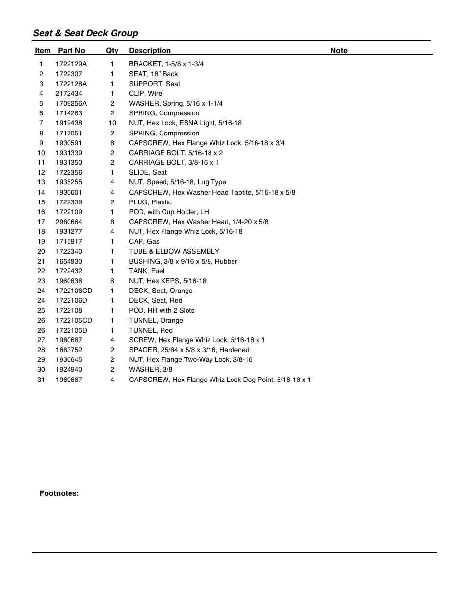 Seat & seat deck group | Briggs & Stratton SNAPPER GT23540 User Manual | Page 33 / 58