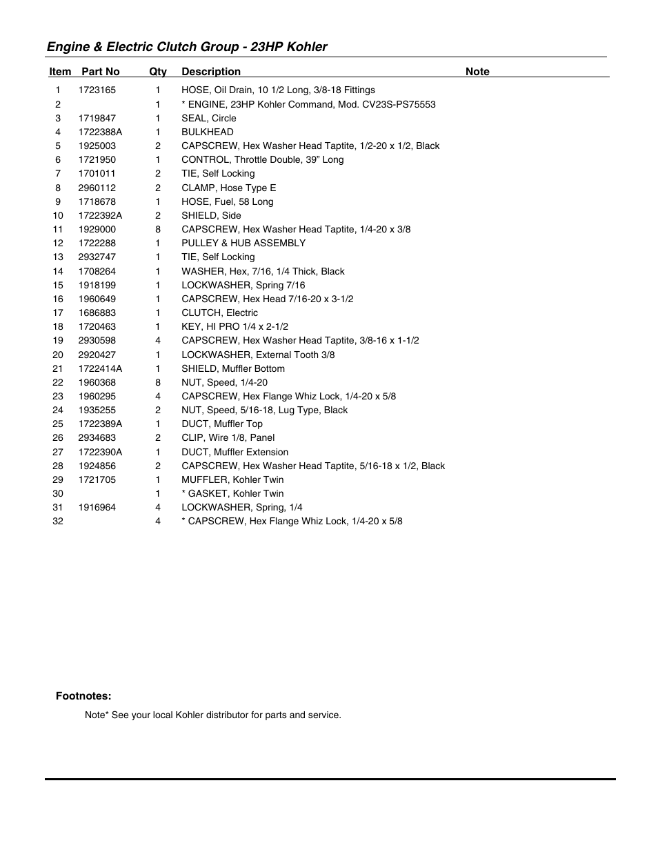 Engine & electric clutch group - 23hp kohler | Briggs & Stratton SNAPPER GT23540 User Manual | Page 35 / 58
