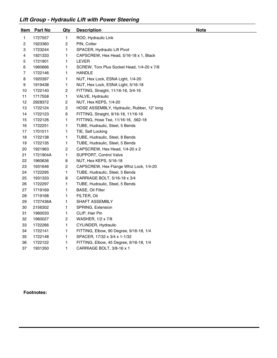 Lift group - hydraulic lift with power steering | Briggs & Stratton SNAPPER GT23540 User Manual | Page 37 / 58