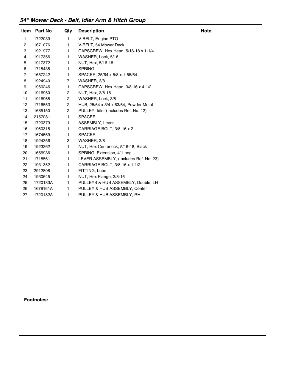 54" mower deck - belt, idler arm & hitch group | Briggs & Stratton SNAPPER GT23540 User Manual | Page 41 / 58