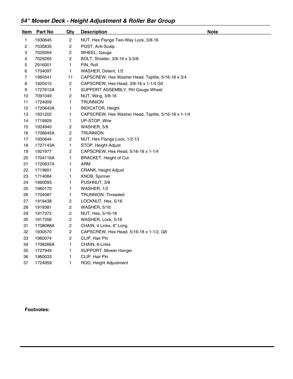 Briggs & Stratton SNAPPER GT23540 User Manual | Page 43 / 58