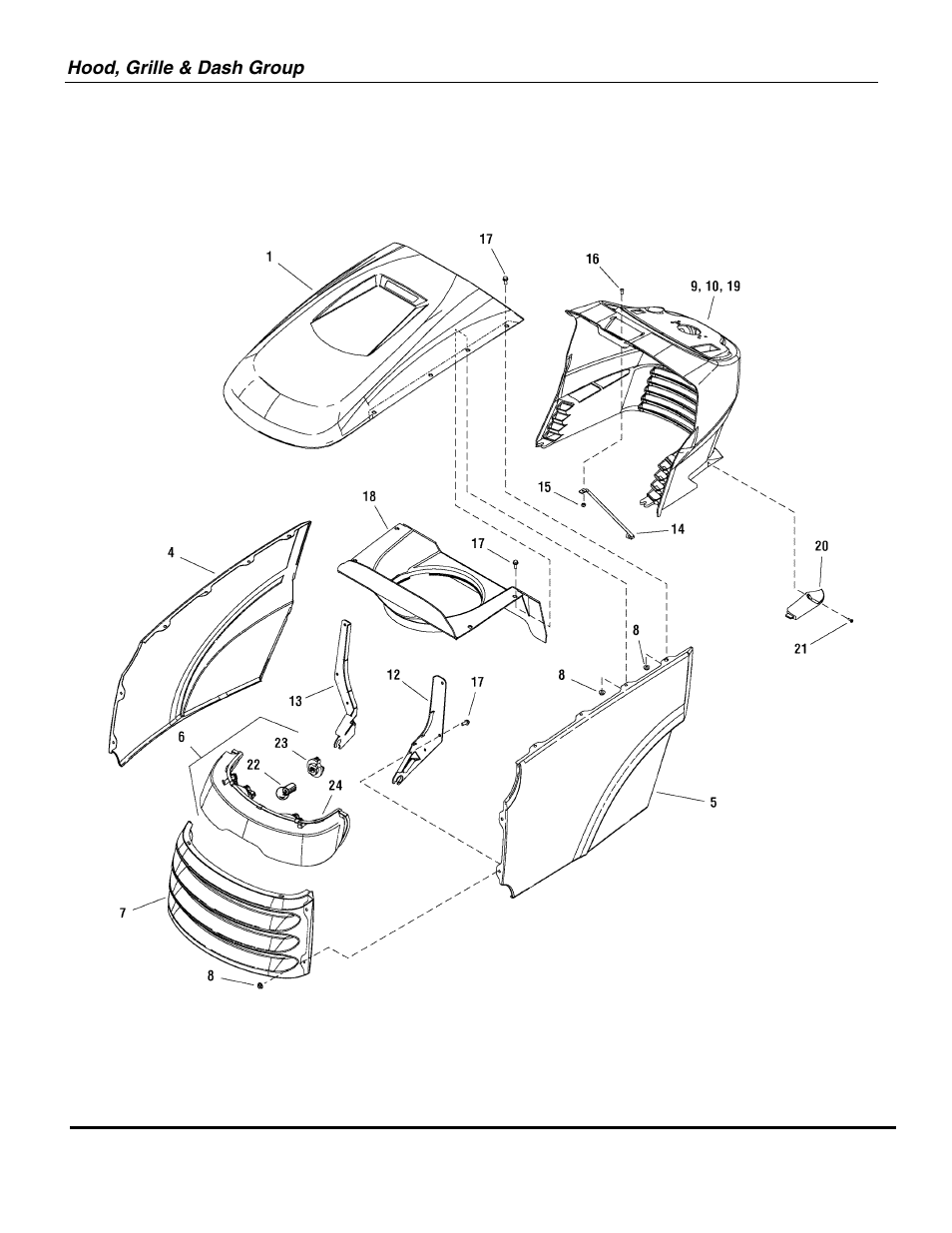 Briggs & Stratton SNAPPER GT23540 User Manual | Page 6 / 58