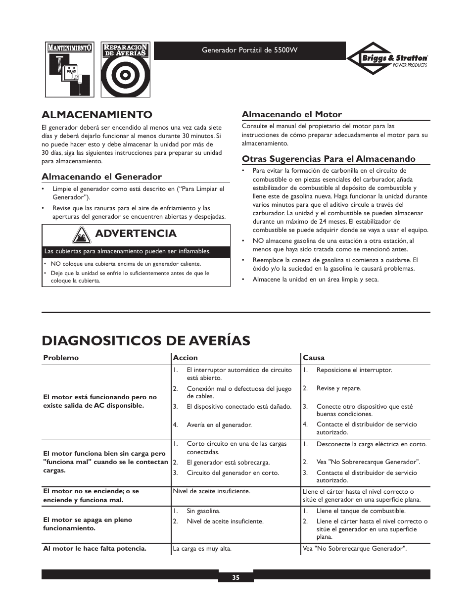 Diagnositicos de averías, Almacenamiento, Advertencia | Almacenando el generador, Almacenando el motor, Otras sugerencias para el almacenando | Briggs & Stratton Elite Series 30209 User Manual | Page 35 / 36