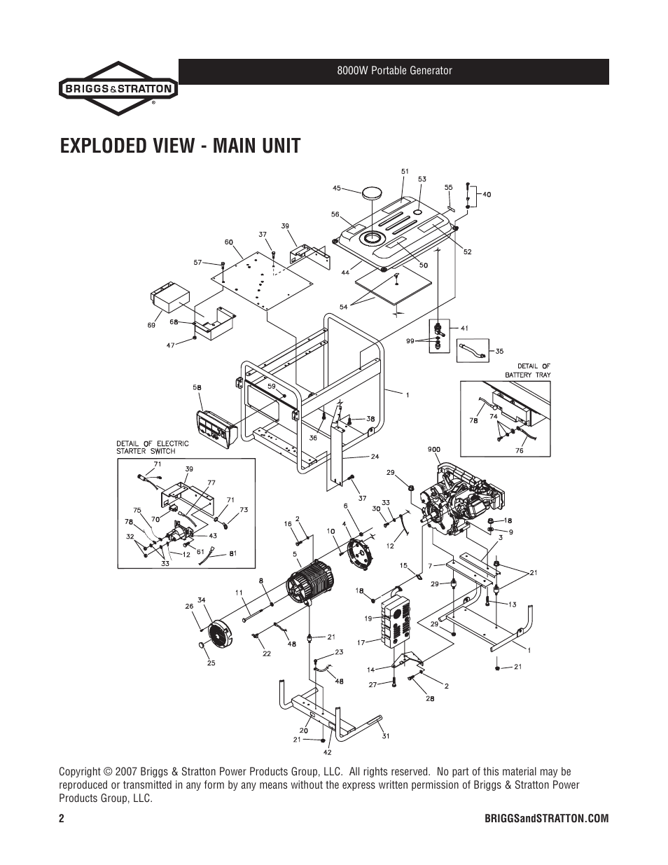 Exploded view - main unit | Briggs & Stratton 30334 User Manual | Page 2 / 6