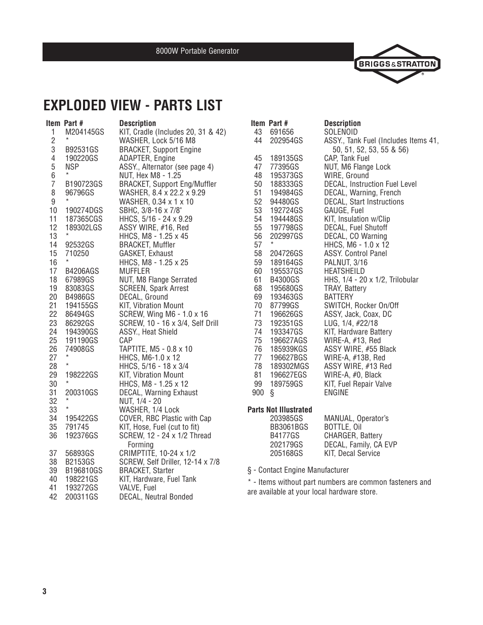 Exploded view - parts list | Briggs & Stratton 30334 User Manual | Page 3 / 6