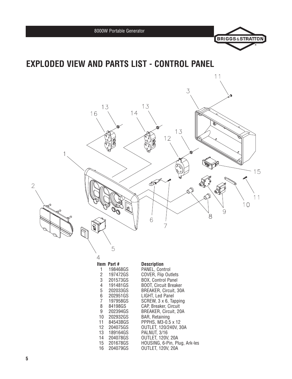 Exploded view and parts list - control panel | Briggs & Stratton 30334 User Manual | Page 5 / 6