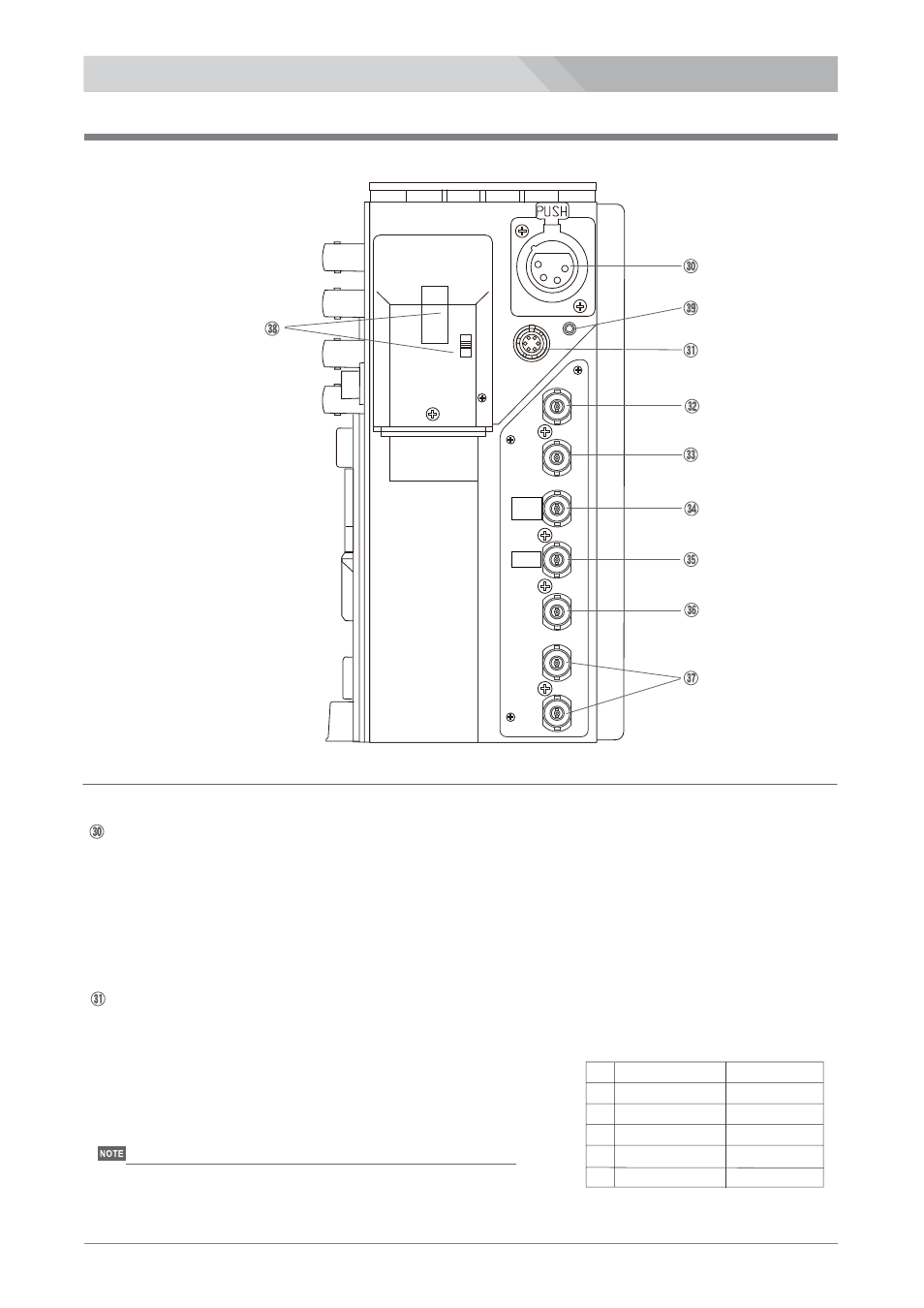 Side connector panel, Dc out 15v connector (xlr 4-pin, female), If out connector (6-pin, female) | Optical fiber camera adaptor ls-700 | Nipros LS-800 Operating Instruction User Manual | Page 10 / 56