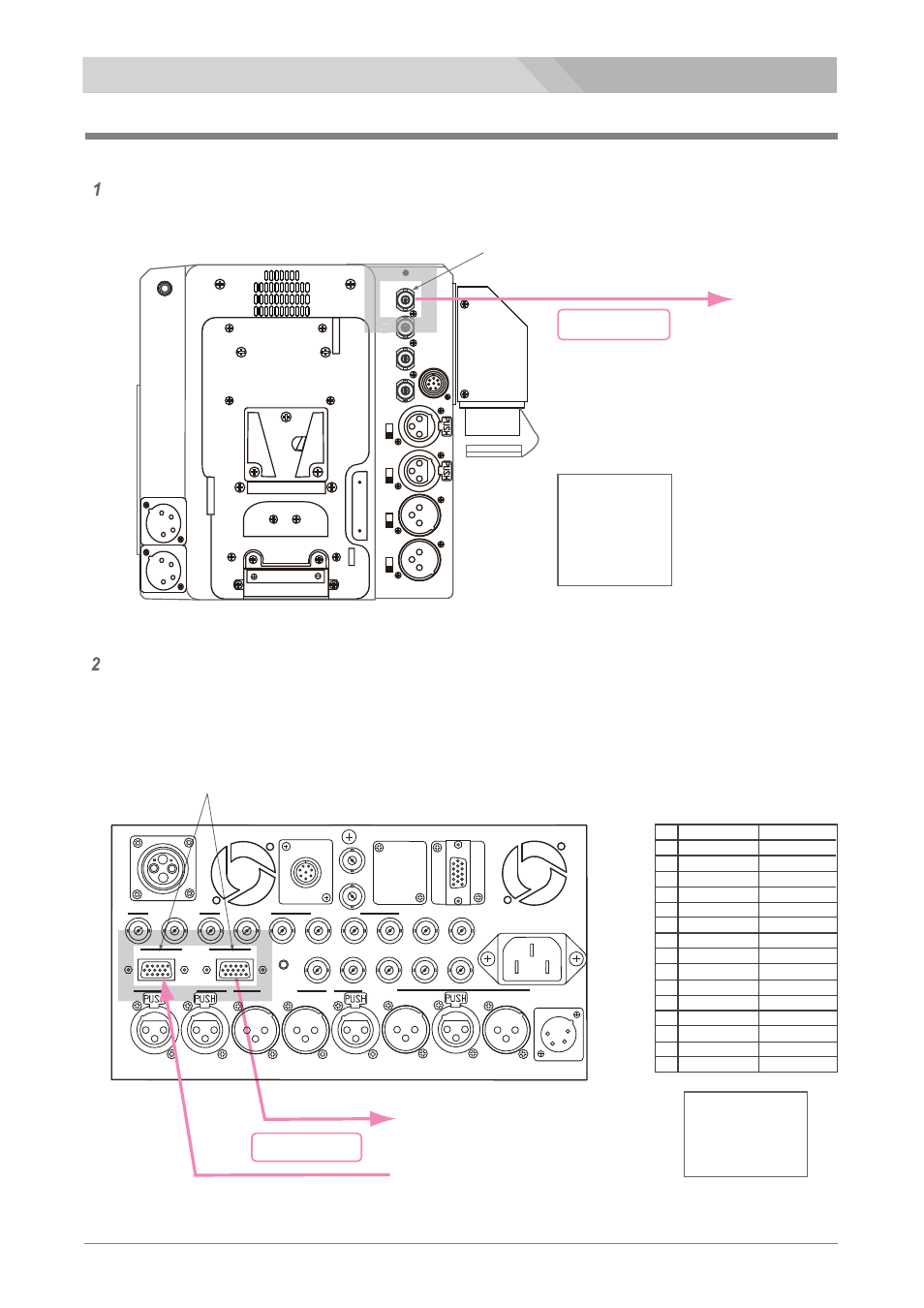 Tally signal connection, Tally signal : 5v = red 3v = green 0v = off, Tally out (bnc) tally signal ls-700 | Rear panel) | Nipros LS-800 Operating Instruction User Manual | Page 36 / 56