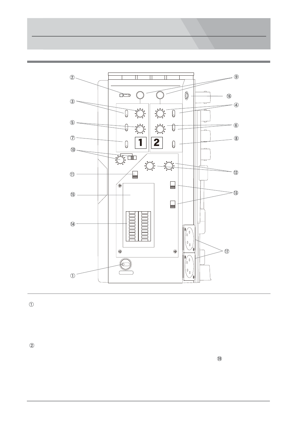 Names and functions of parts, Main panel, Power switch | Ret 1／2 select switch, Optical fiber camera adaptor ls-700, Turns the power on and oﬀ, Ls-700 | Nipros LS-800 Operating Instruction User Manual | Page 4 / 56