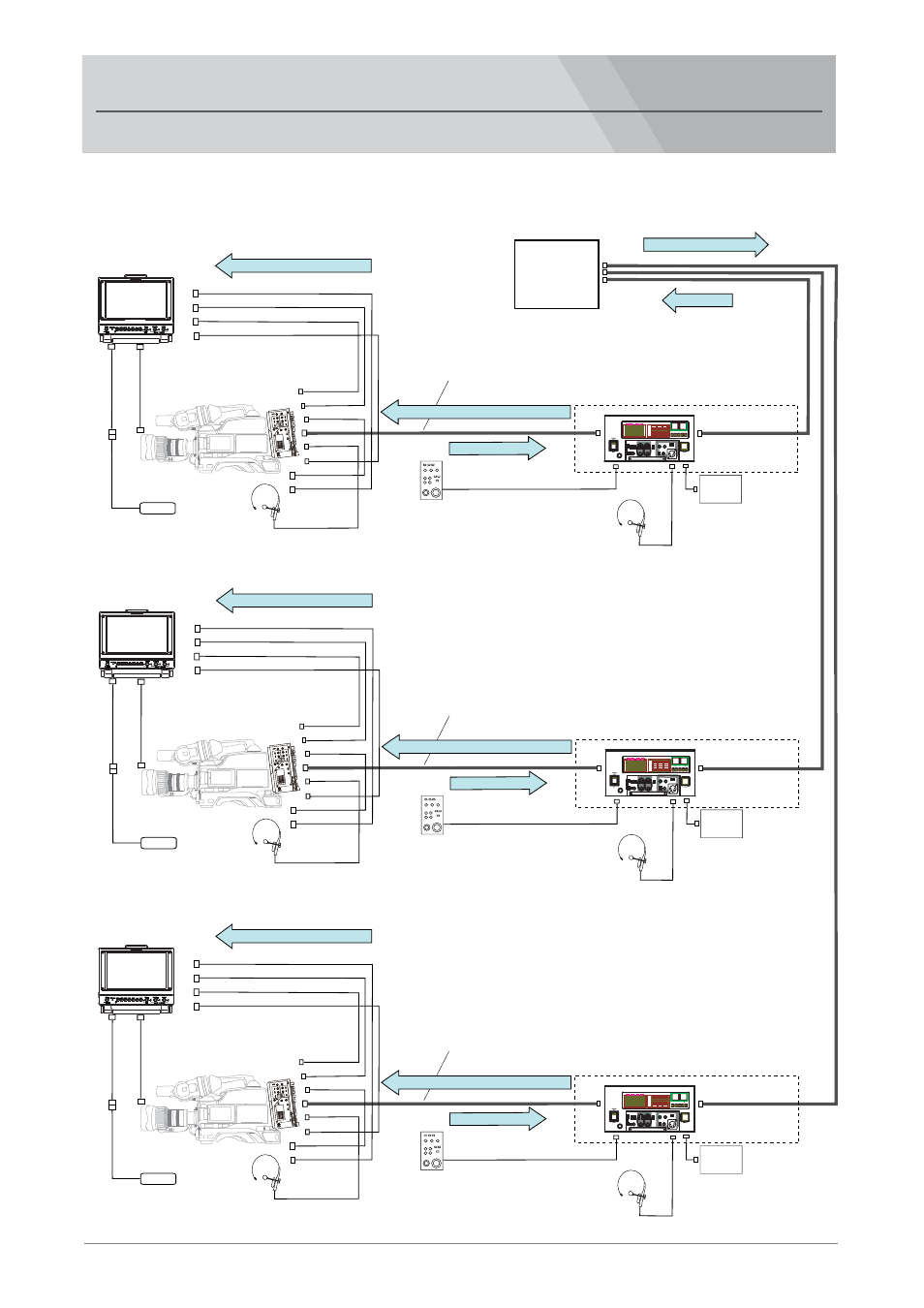 Multi-camera system connection guide | Nipros LS-800 Operating Instruction User Manual | Page 51 / 56