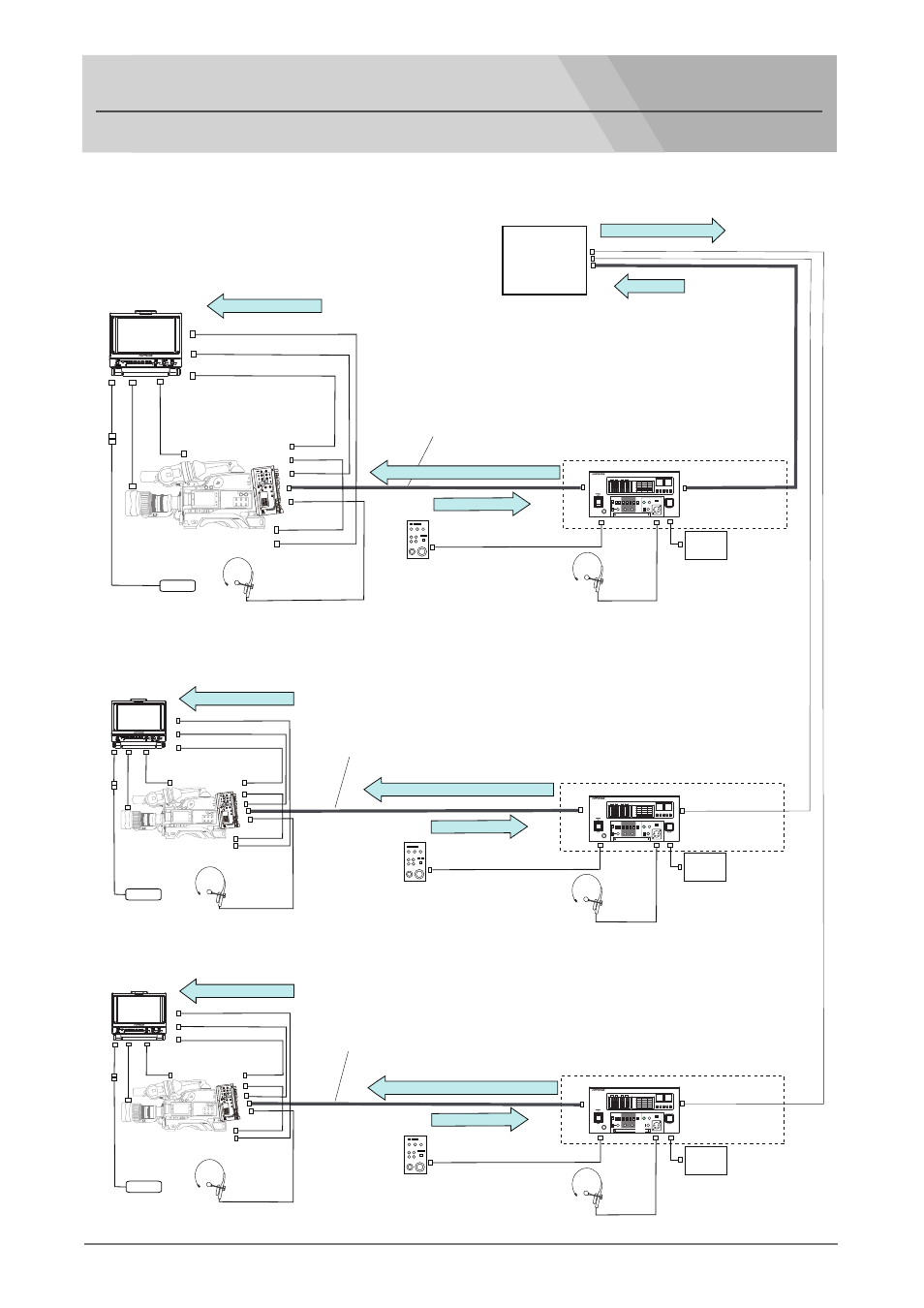Multi-camera system connection guide | Nipros LS-800 System Connection Manual User Manual | Page 2 / 2