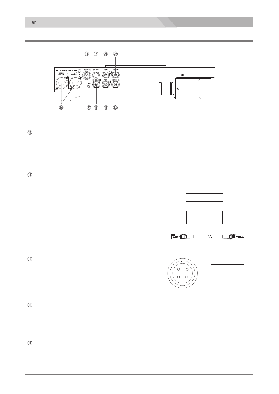 Connector panel, Intercom headset 2 connector, Hd-sdi/sd-sdi input connector | Ret output connector, Dc12v /intercom headset 1 connector, Dc out connector, Optical fiber camera adapter ps-270 | Nipros PS-570 Operating Instruction User Manual | Page 10 / 39