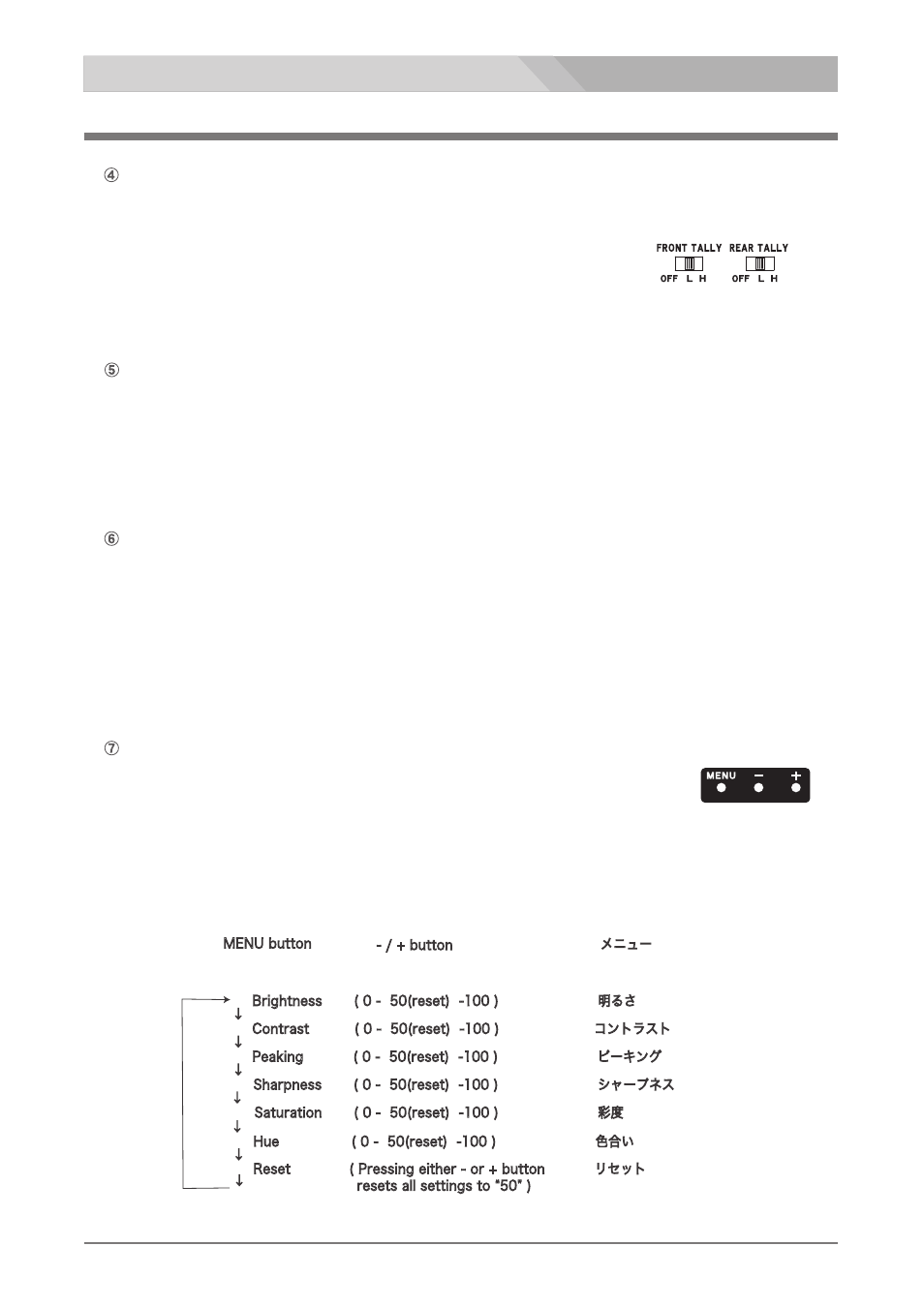 Nipros PS-570 Operating Instruction User Manual | Page 15 / 39