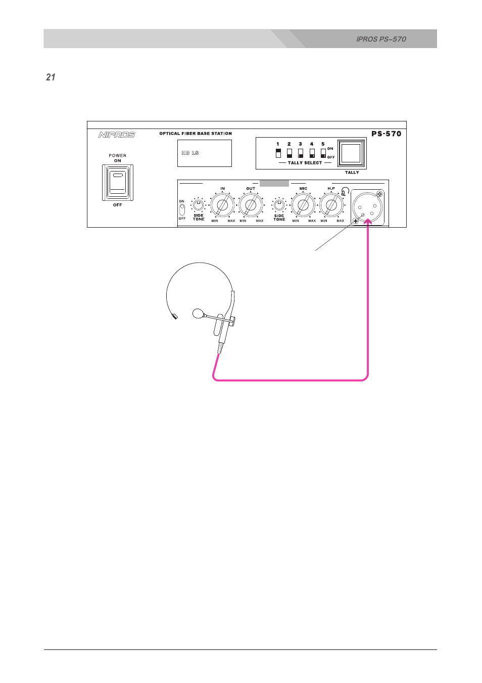 System connection | Nipros PS-570 Operating Instruction User Manual | Page 26 / 39