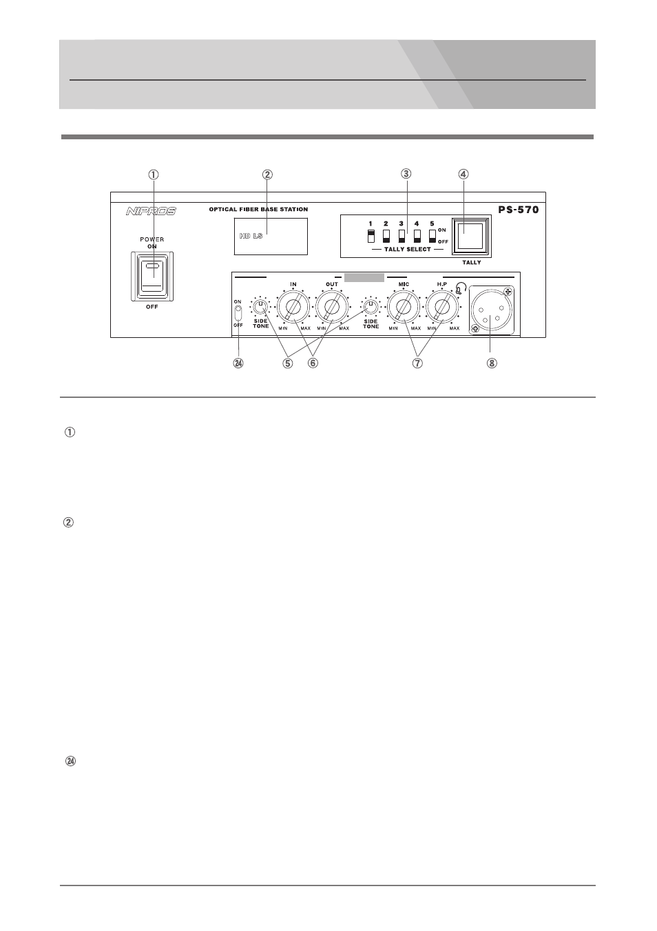 Names and functions of parts, Front panel, Power switch operation status indicator | Intercom ext line 4w i/o on/off switch | Nipros PS-570 Operating Instruction User Manual | Page 4 / 39