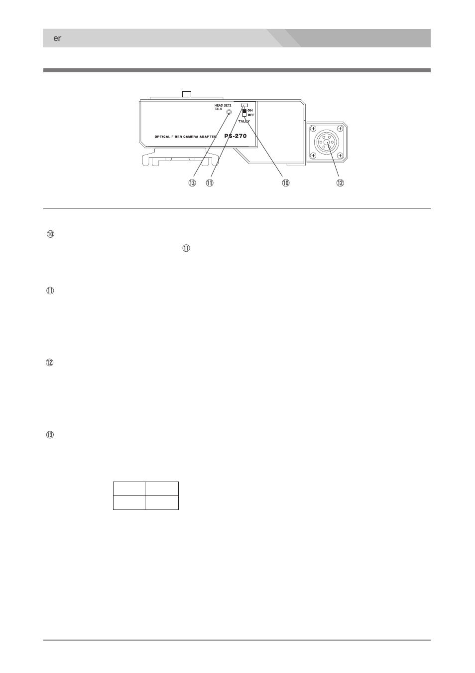 Nipros PS-570 Operating Instruction User Manual | Page 6 / 39