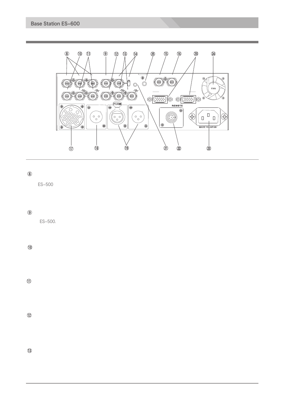 Pdf rear panel, Rear panel, Hd/sd component out y/pb/pr connectors (bnc) | Base station es−600 | Nipros ES-500 Operating Instruction User Manual | Page 12 / 56