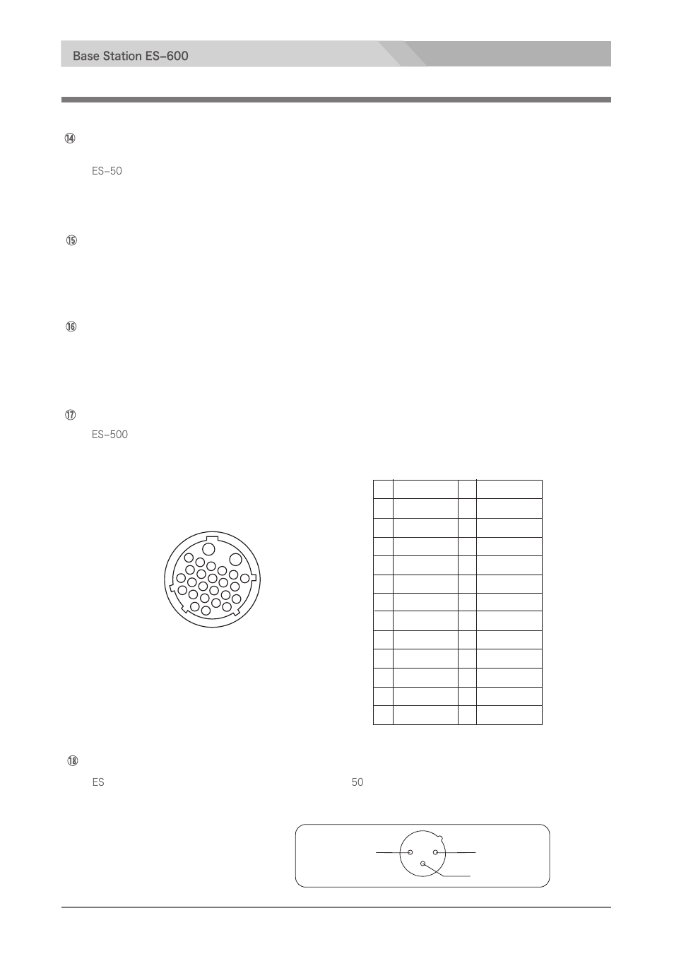 Pdf rear, Base station es−600 | Nipros ES-500 Operating Instruction User Manual | Page 13 / 56