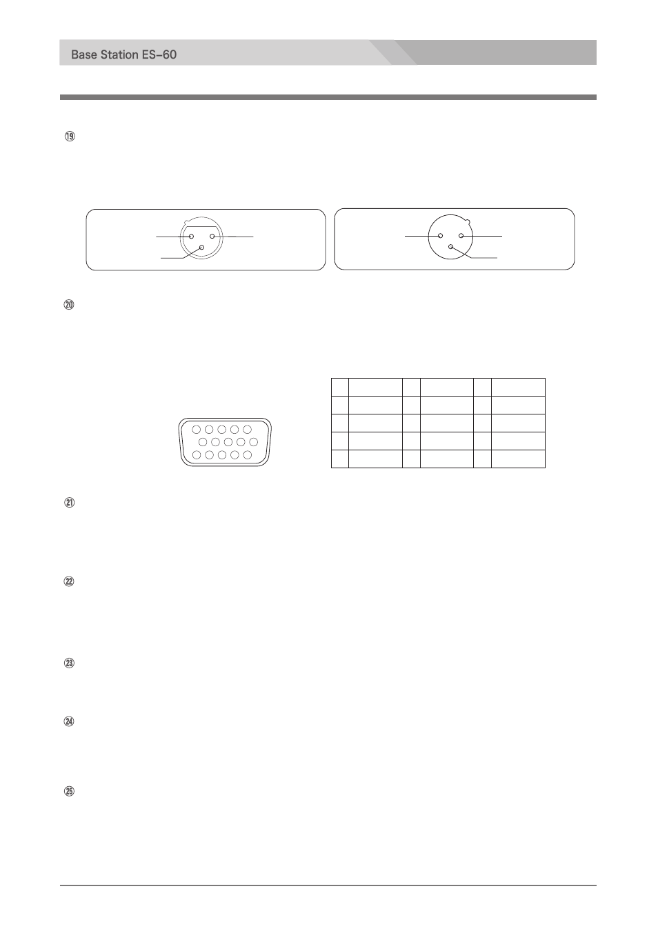 Pdf rear, Base station es−600 | Nipros ES-500 Operating Instruction User Manual | Page 14 / 56