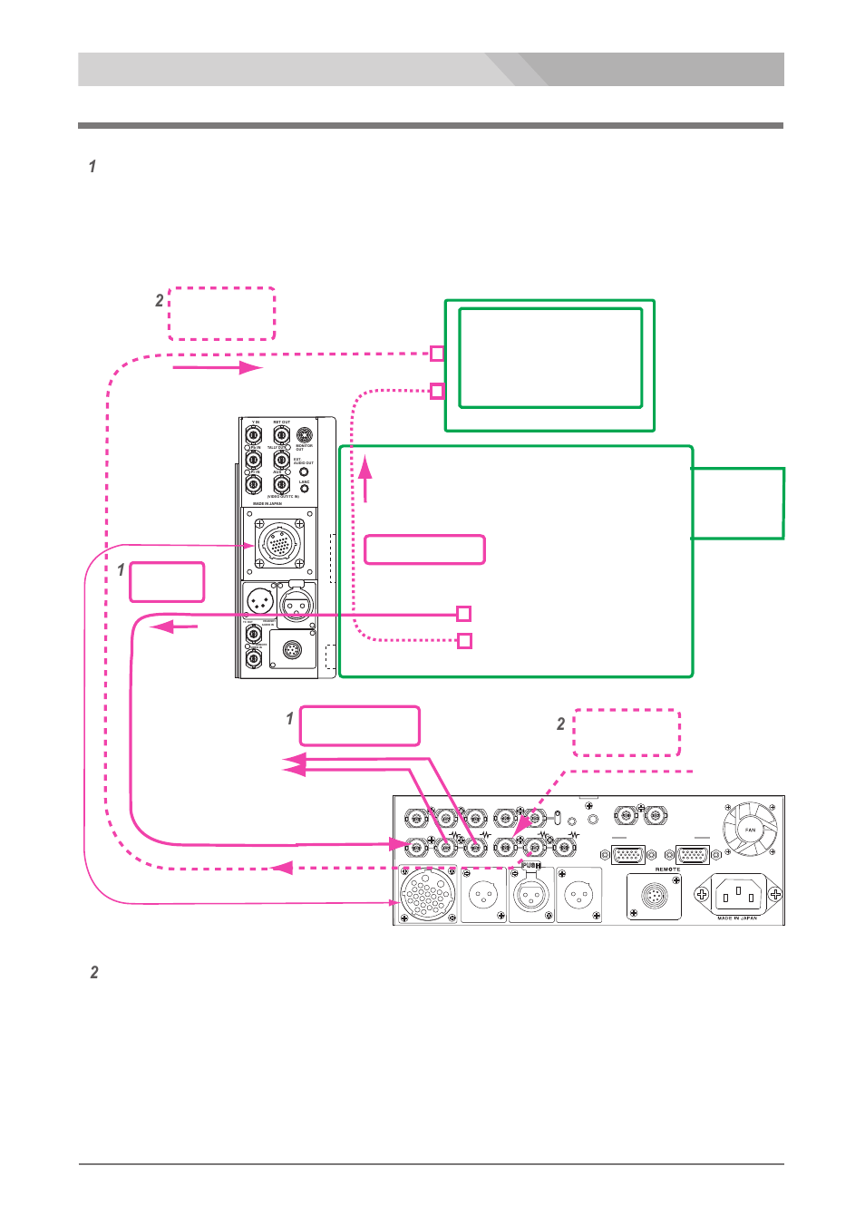 Pdf sdi, Hd/sd sdi video signal connection, Camcorder | Hd-sdi monitor, Multi-core studio system nipros/v26, Hd/sd sdi signal, Hd/sd sdi return signal, Pin) hd/sd sdi output hd/sd sdi input (26-pin), Bnc) (xlr-4pin) dc output (xlr-4pin) dc input, Hd/sd sdi input | Nipros ES-500 Operating Instruction User Manual | Page 31 / 56