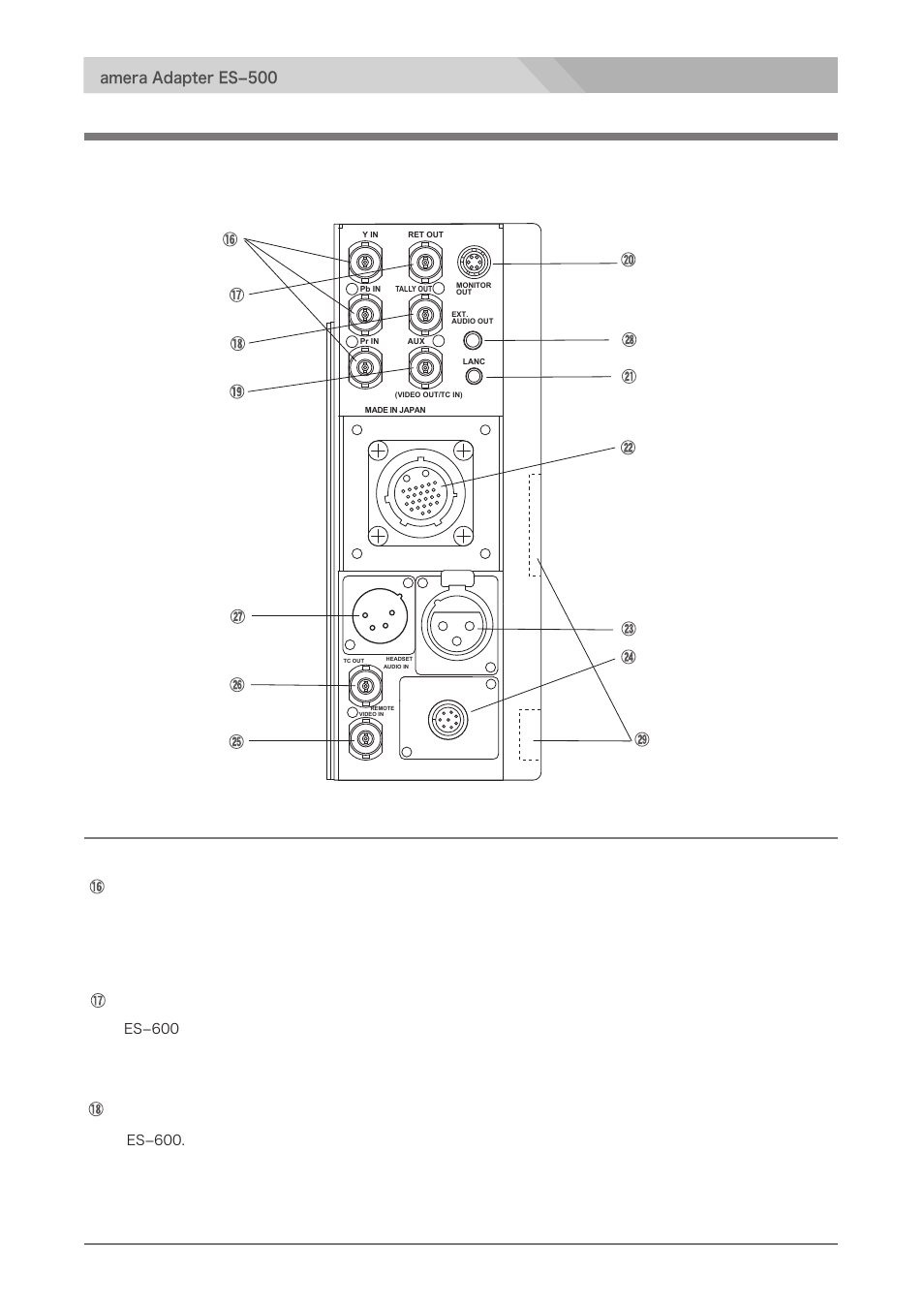 Pdf connector, Connector panel, Amera adapter es−500 | Nipros ES-500 Operating Instruction User Manual | Page 7 / 56