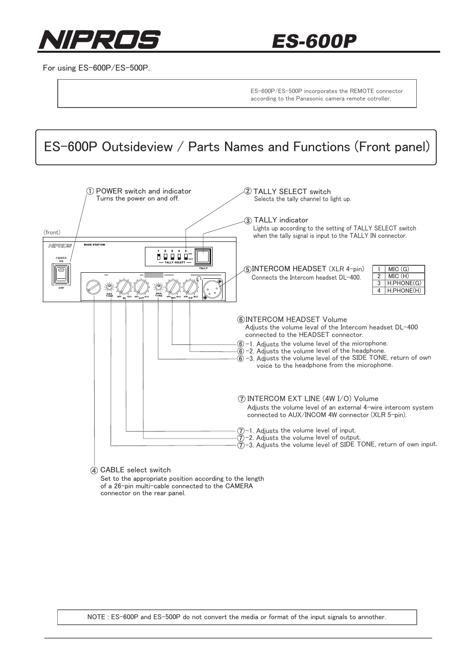 Es-600p, Operating instructions, Base station | Nipros ES-500P System Connection Manual User Manual | Page 3 / 6