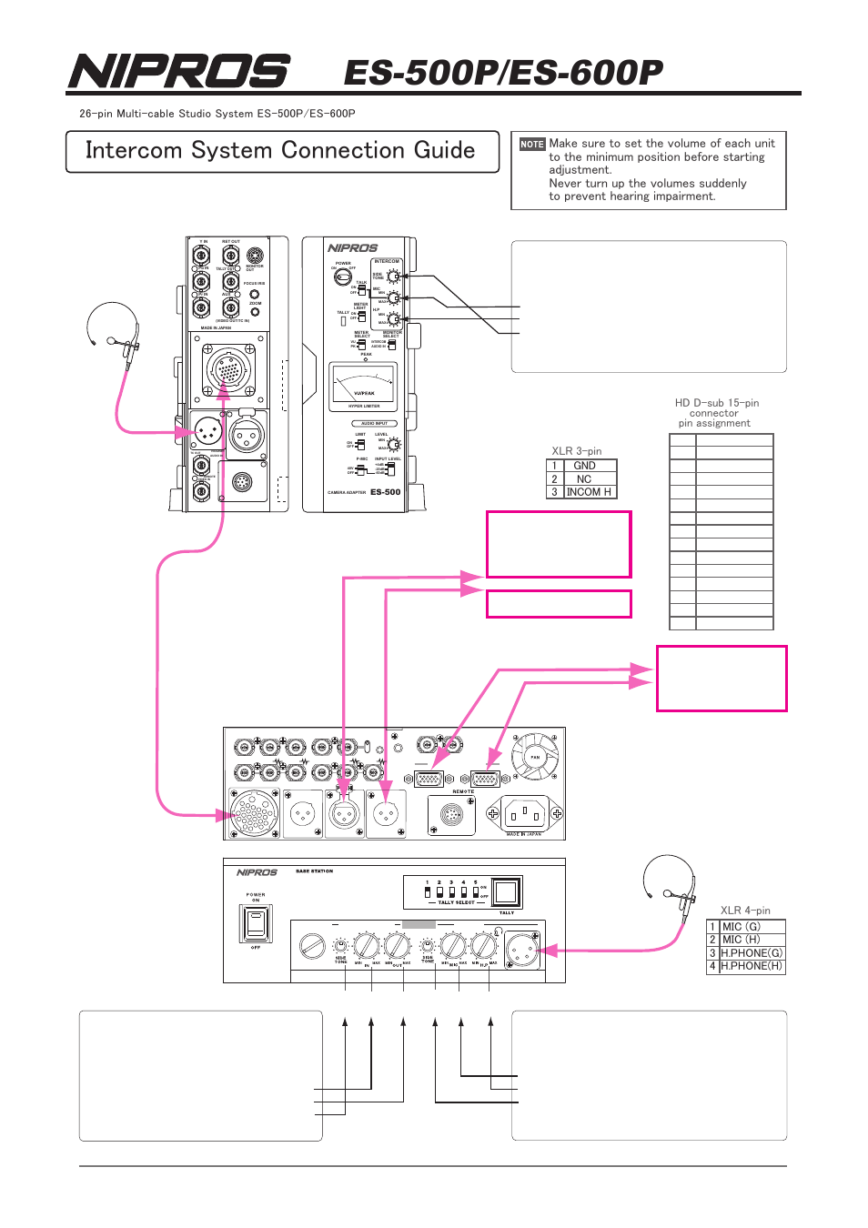Intercom system connection guide, Operating instructions, Next es-600p | Wire intercom line, Dl-400, Intercom headset (xlr 4-pin), H.p mic side tone, Out in side tone, Ext line (2w i/o) (xlr 3-pin 2), Headset | Nipros ES-500P System Connection Manual User Manual | Page 6 / 6