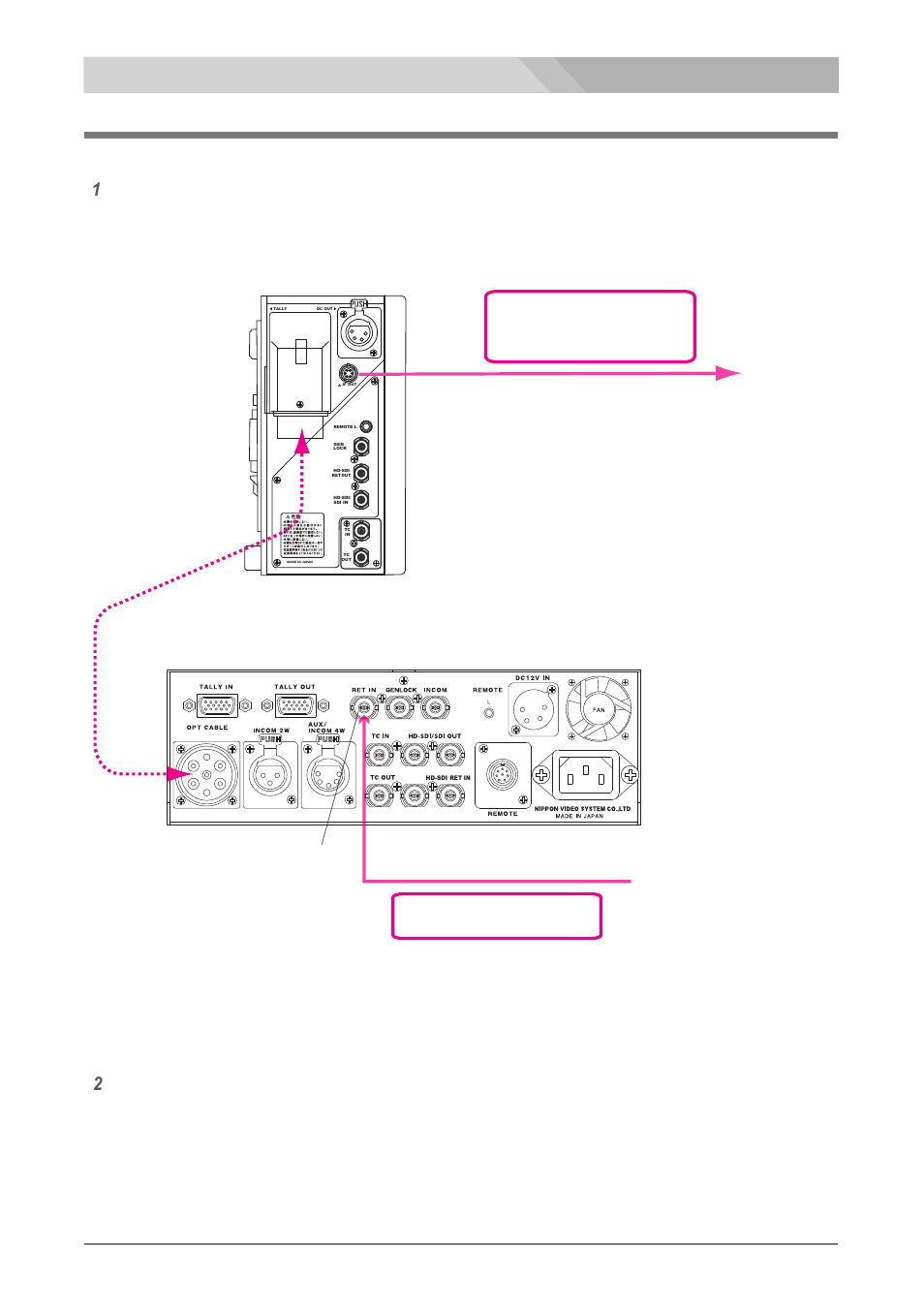Return composite video signal connection, Connection, Ret in connector | Nipros PS-570/1 User Manual | Page 17 / 36
