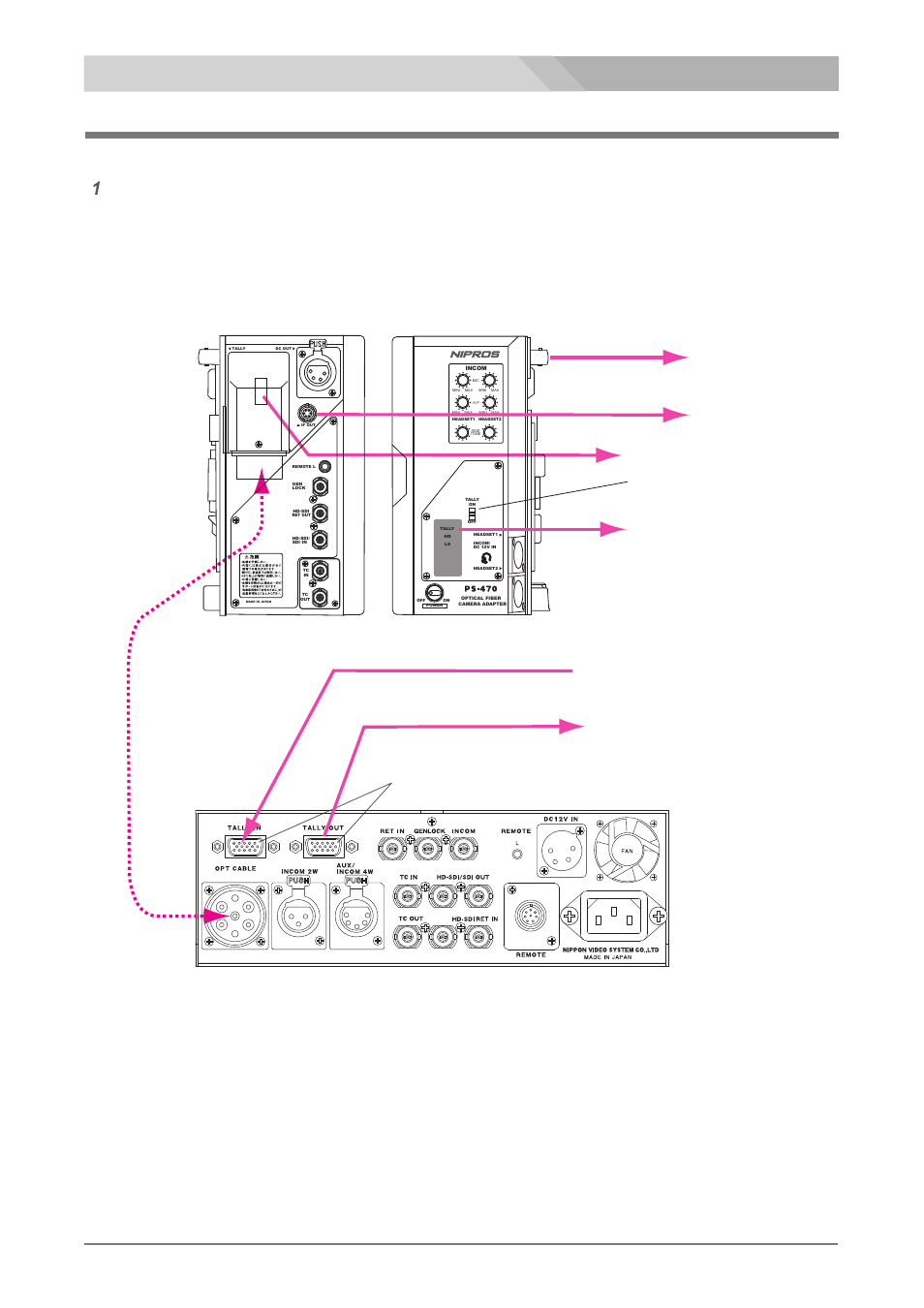 Tally signal connection, Connection, Tally indicator | Tally on/off switch, Tally out, If out | Nipros PS-570/1 User Manual | Page 23 / 36