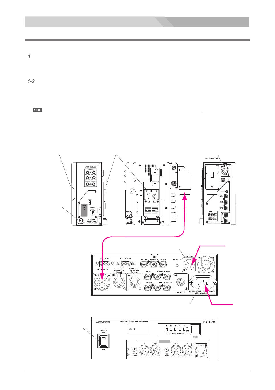Power supply connection, Ac connection | Nipros PS-570/1 User Manual | Page 25 / 36