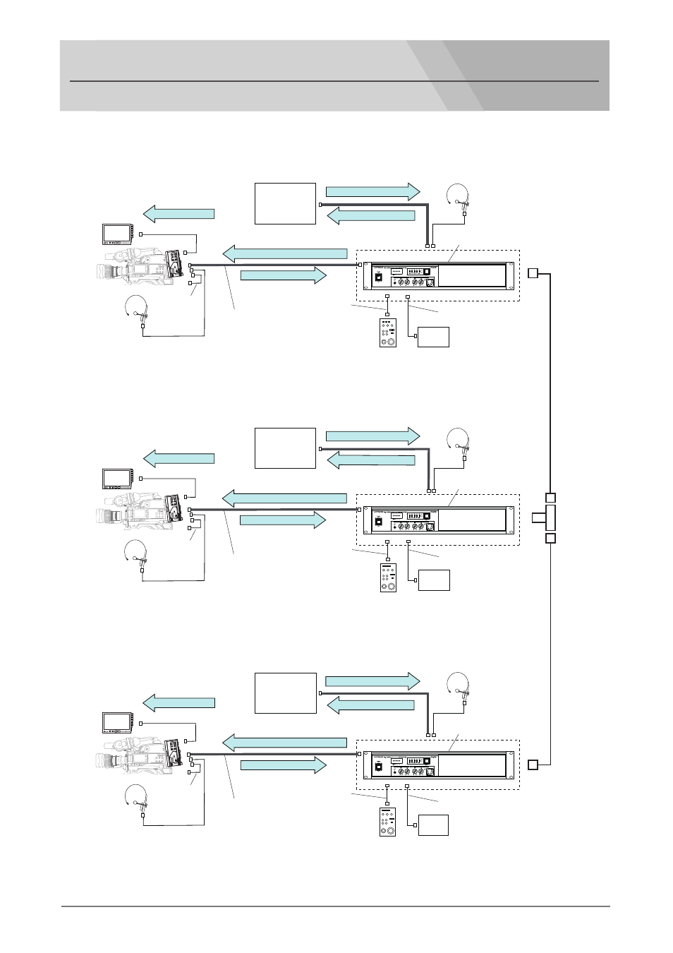 Multi-camera system connection guide | Nipros PS-570/1 User Manual | Page 31 / 36