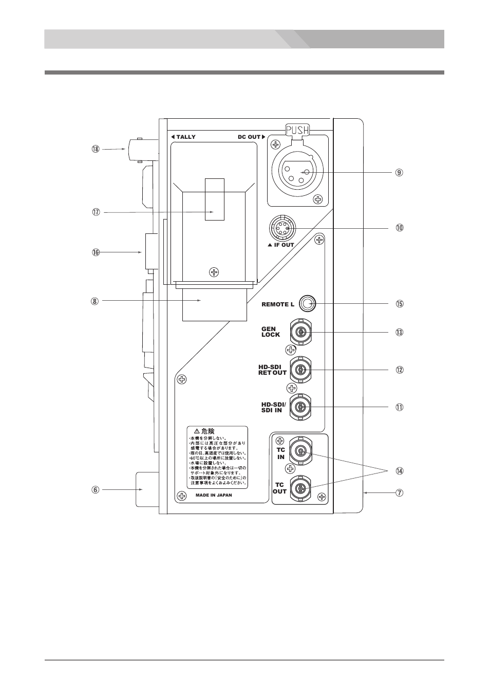 Connector panel, Optical fiber camera adaptor ps-470/1 | Nipros PS-570/1 User Manual | Page 6 / 36