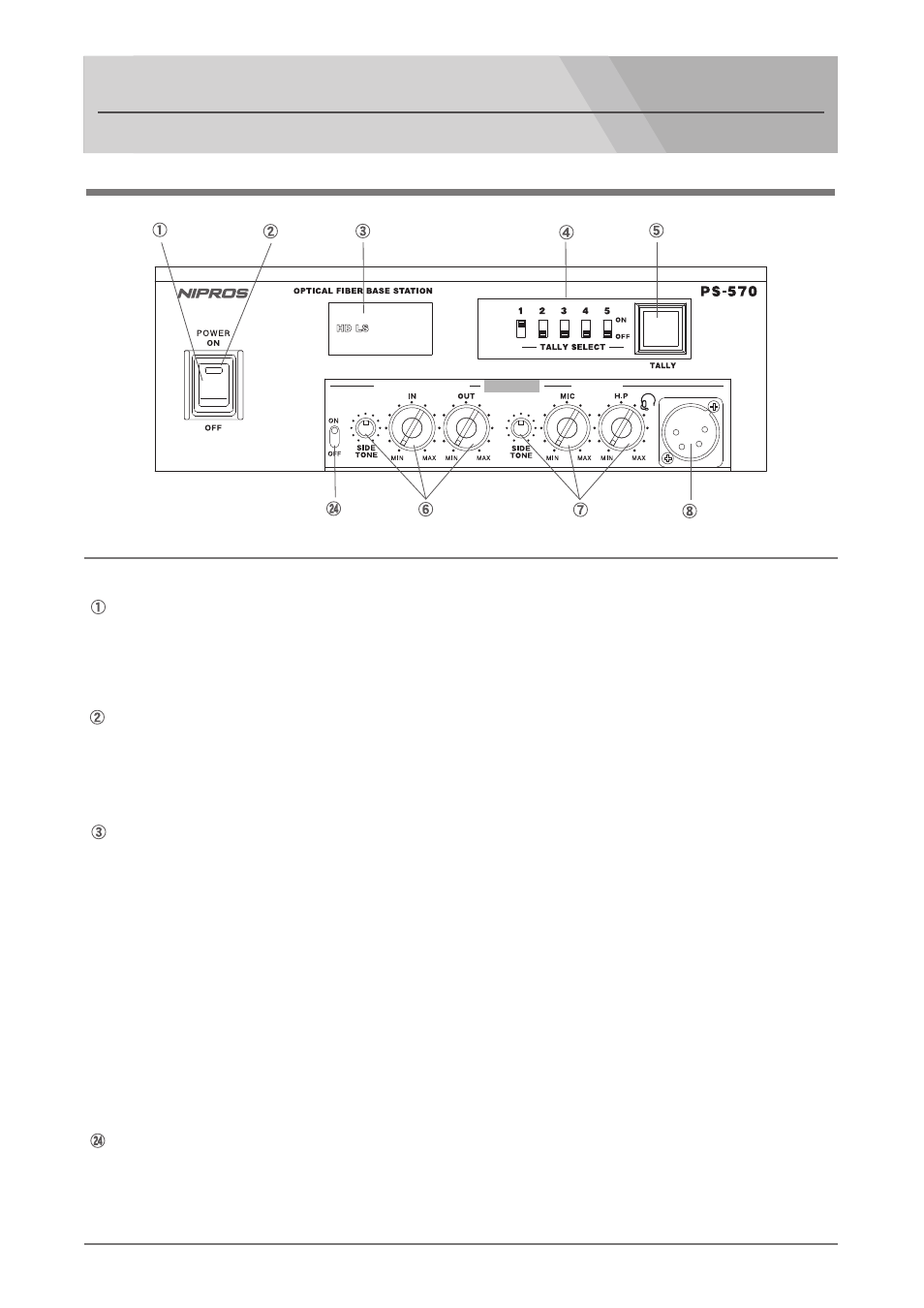 Names and functions of parts, Front panel, Power switch operation status indicator | Power indicator, Intercom ext line 4w i/o on/off switch | Nipros PS-570/1 User Manual | Page 9 / 36