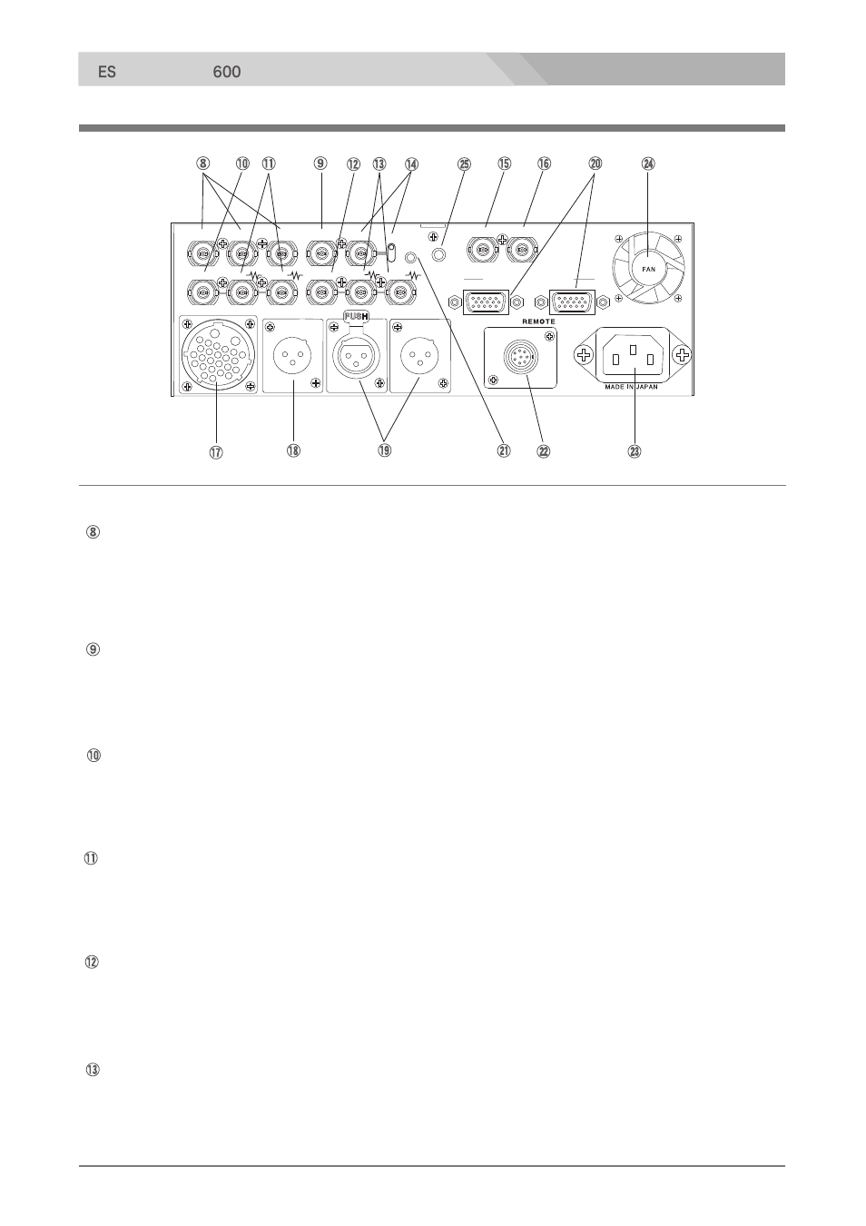 Rear panel, Hd/sd component out y/pb/pr connectors (bnc), Base station es-600 | Nipros ES-600 Operating Instruction User Manual | Page 11 / 54