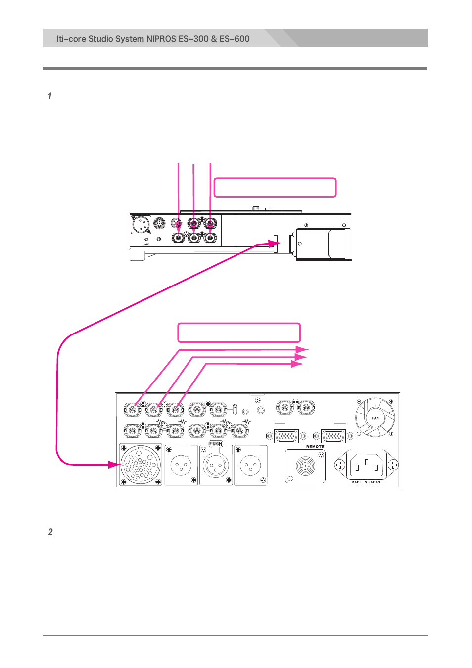 Hd/sd component video signals connection, Y/pb/pr, Hd/sd component video signals | Nipros ES-600 Operating Instruction User Manual | Page 24 / 54