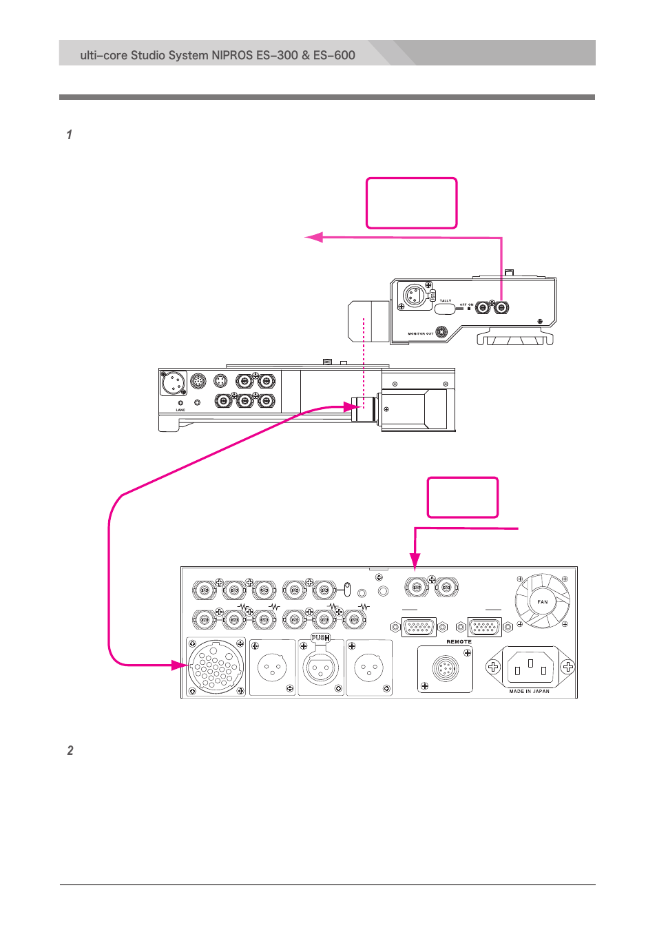 Return composite video signal connection, 26 リターンコンポジットビデオ信号の接続, Return composite video signal | Front), Composite video signal | Nipros ES-600 Operating Instruction User Manual | Page 26 / 54
