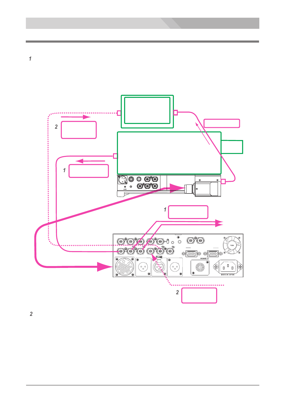 Hd/sd sdi video signal connection, Multi-core studio system nipros/s26, Camcorder | Hd/sd sdi monitor, Hd/sd sdi signal, Hd/sd sdi return signal | Nipros ES-600 Operating Instruction User Manual | Page 30 / 54