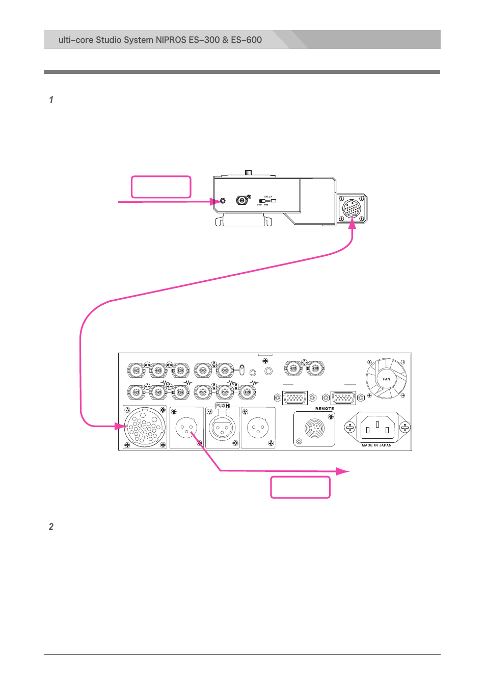 Audio signal connection, Audio signal | Nipros ES-600 Operating Instruction User Manual | Page 31 / 54