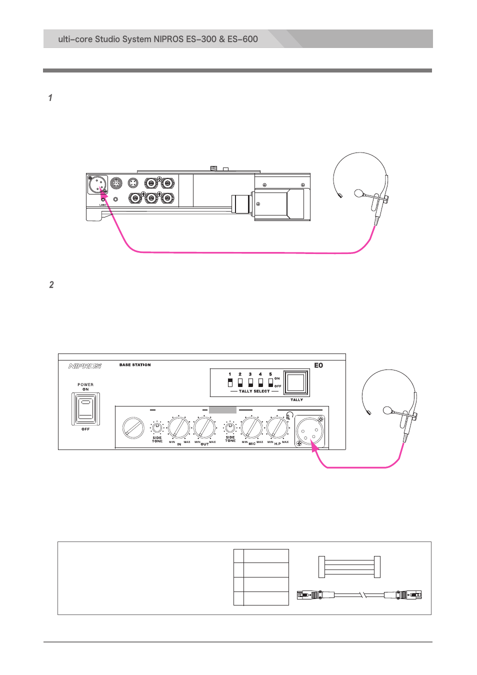 Intercom headset connection, Dl-400 | Nipros ES-600 Operating Instruction User Manual | Page 32 / 54