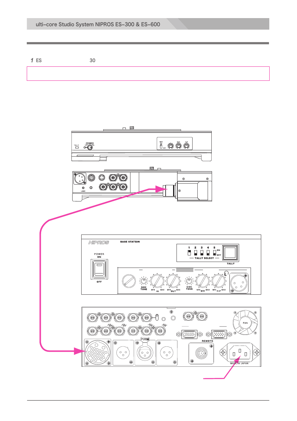 Power supply connection, Pin), Ac in) ac 100v | Dc power supply to es-300, 36 電源の接続 | Nipros ES-600 Operating Instruction User Manual | Page 36 / 54