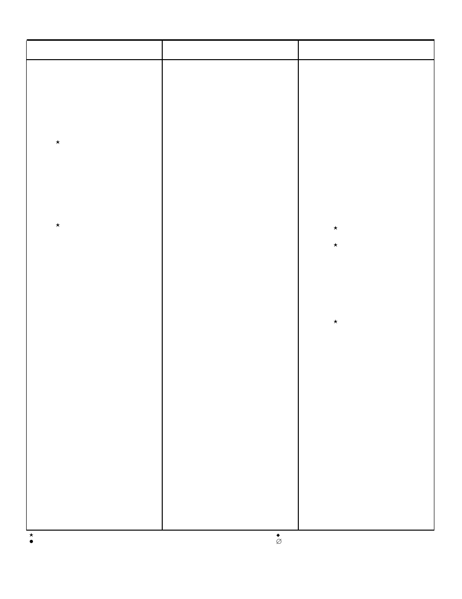 Briggs & Stratton 110400 User Manual | Page 11 / 16