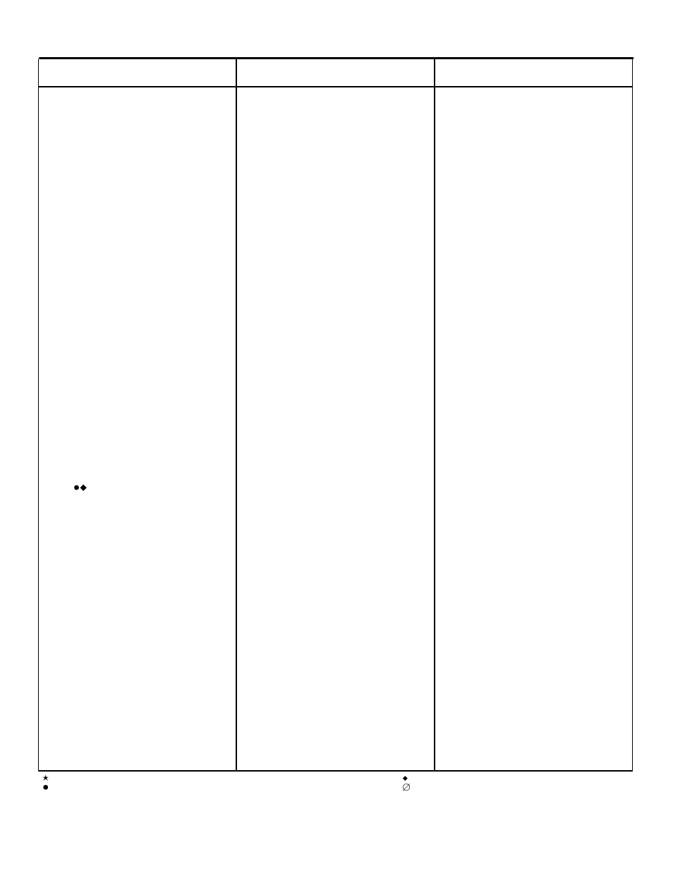 Briggs & Stratton 110400 User Manual | Page 14 / 16